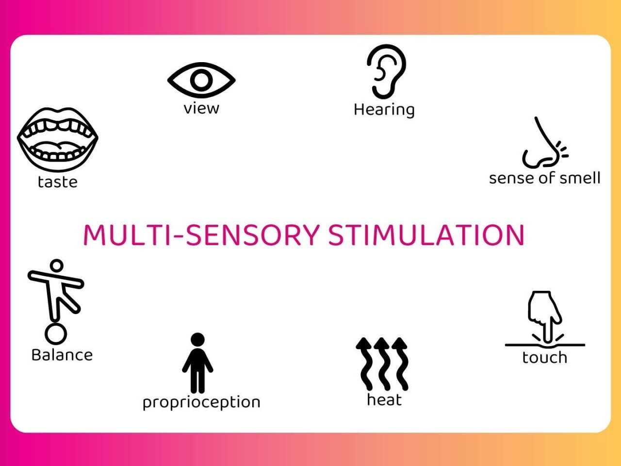 Multisensory stimulation Ullo Labs